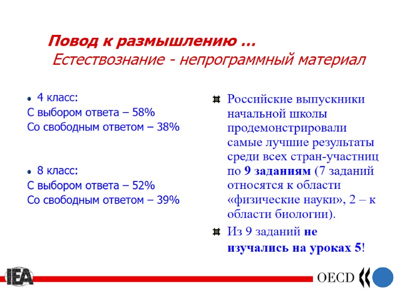 Повод к размышлению …  Естествознание - непрограммный материал  4 класс: С выбором